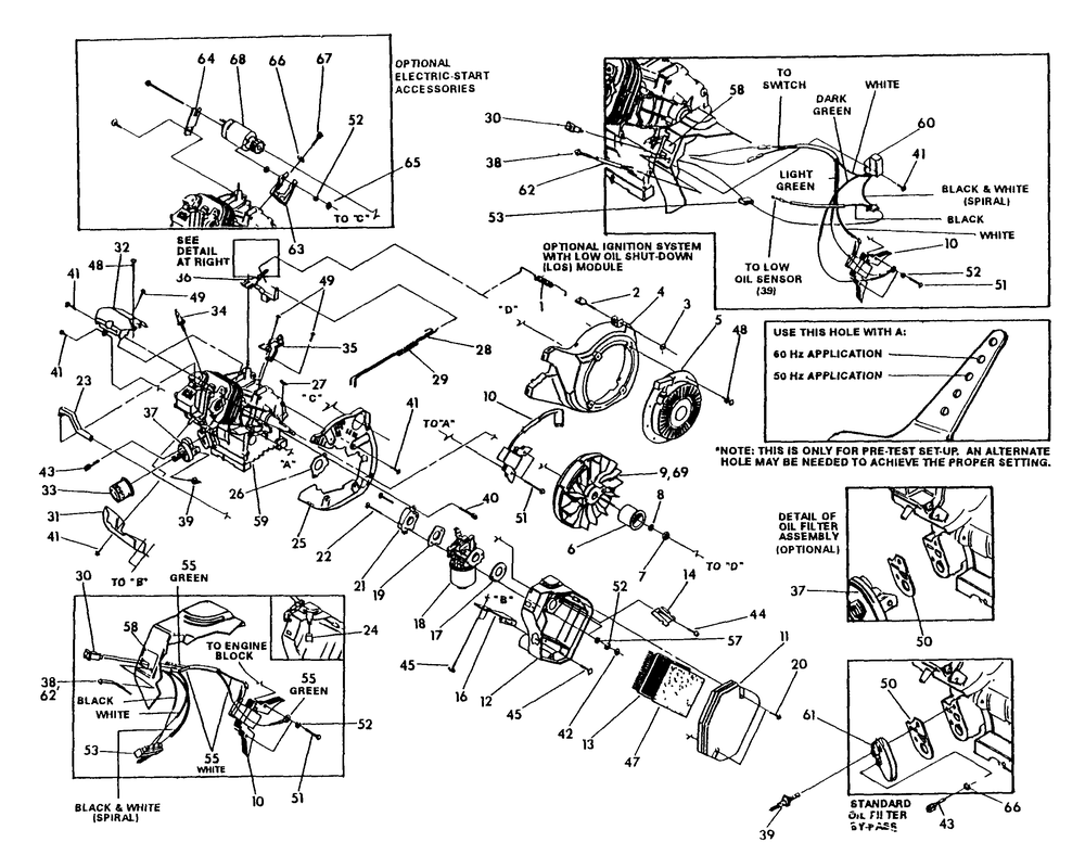 Gn-Engine Trim Parts Drawing No. 81645 Diagram and Parts List for 0491-0-GN6,500E  Briggs and Stratton Generator